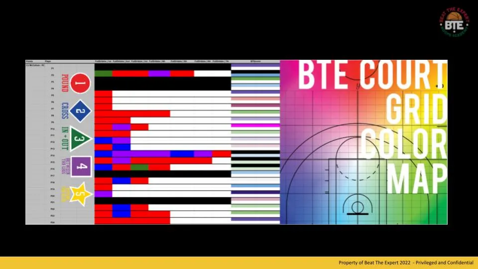 Color Map