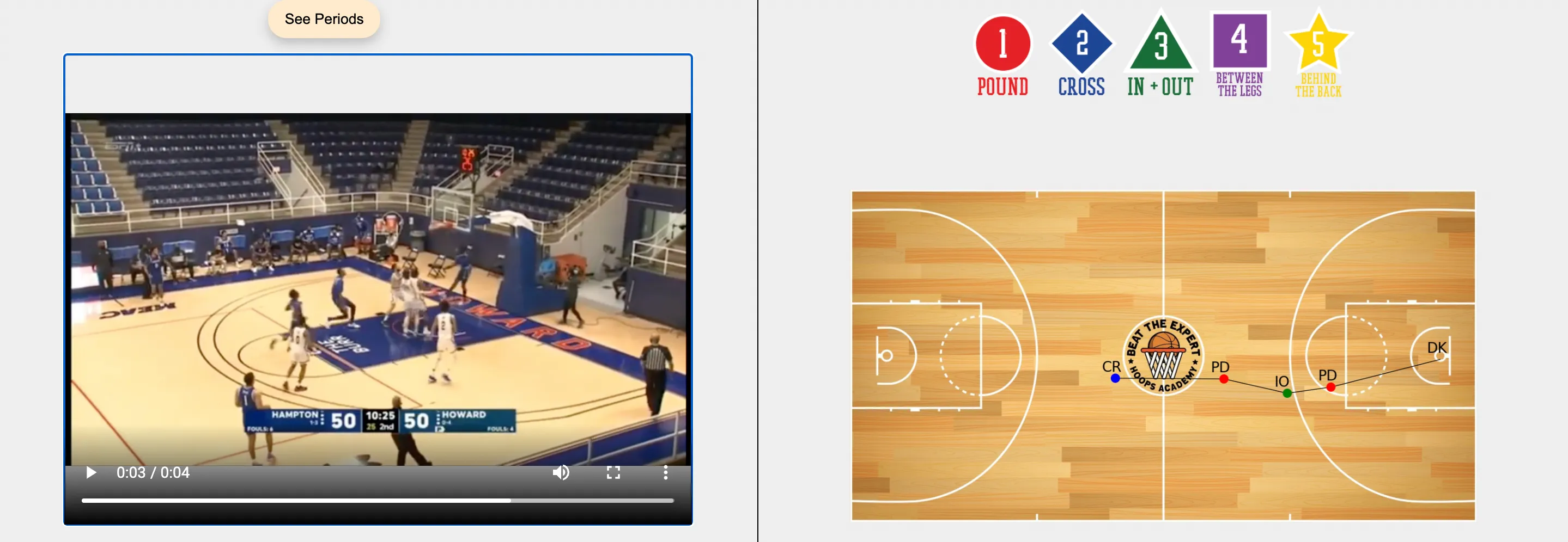 Bball GPS
