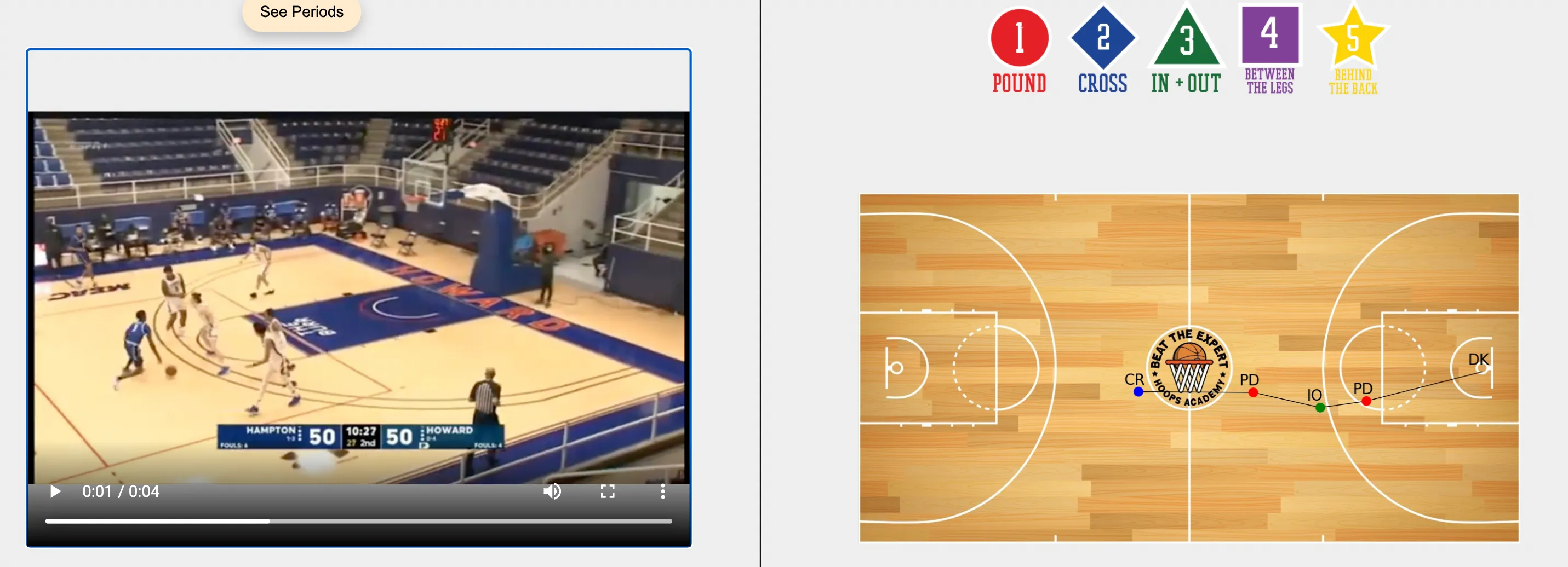 Bball GPS